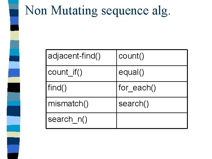Non Mutating sequence alg. adjacent-find() count_if() equal() find() for_each() mismatch() search_n() 