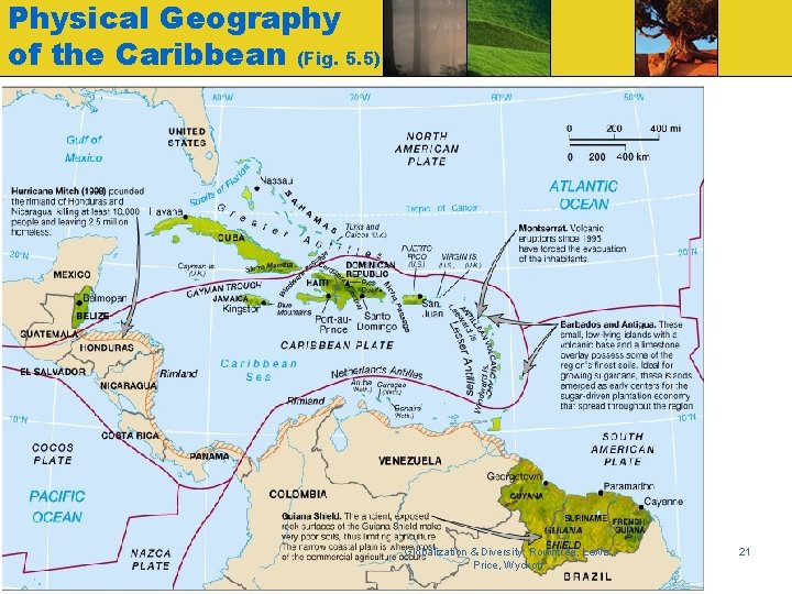 Physical Geography of the Caribbean (Fig. 5. 5) Globalization & Diversity: Rowntree, Lewis, Price,