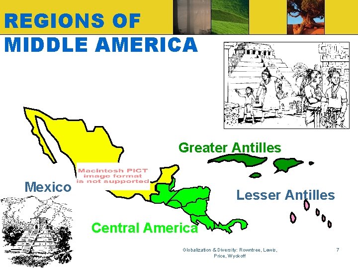 REGIONS OF MIDDLE AMERICA Greater Antilles Mexico Lesser Antilles Central America Globalization & Diversity: