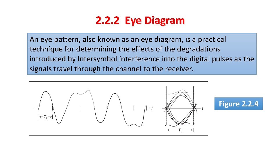 2. 2. 2 Eye Diagram An eye pattern, also known as an eye diagram,