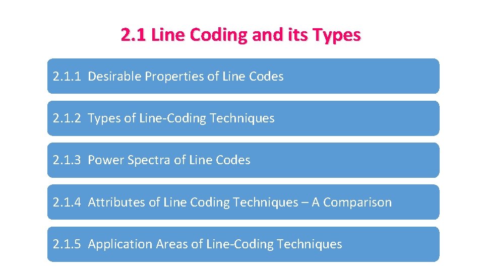 2. 1 Line Coding and its Types 2. 1. 1 Desirable Properties of Line