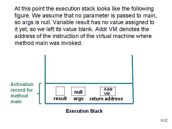 At this point the execution stack looks like the following figure. We assume that