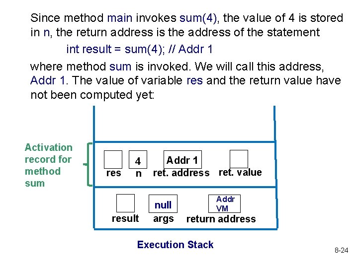 Since method main invokes sum(4), the value of 4 is stored in n, the