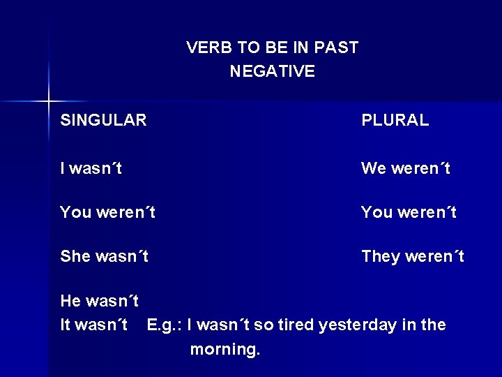 VERB TO BE IN PAST NEGATIVE SINGULAR PLURAL I wasn´t We weren´t You weren´t