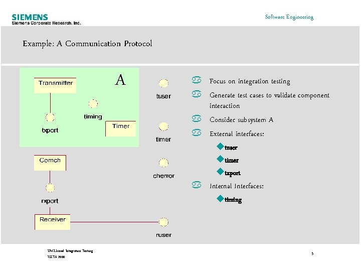 Software Engineering Example: A Communication Protocol A a Focus on integration testing a Generate Software Engineering Example: A Communication Protocol A a Focus on integration testing a Generate