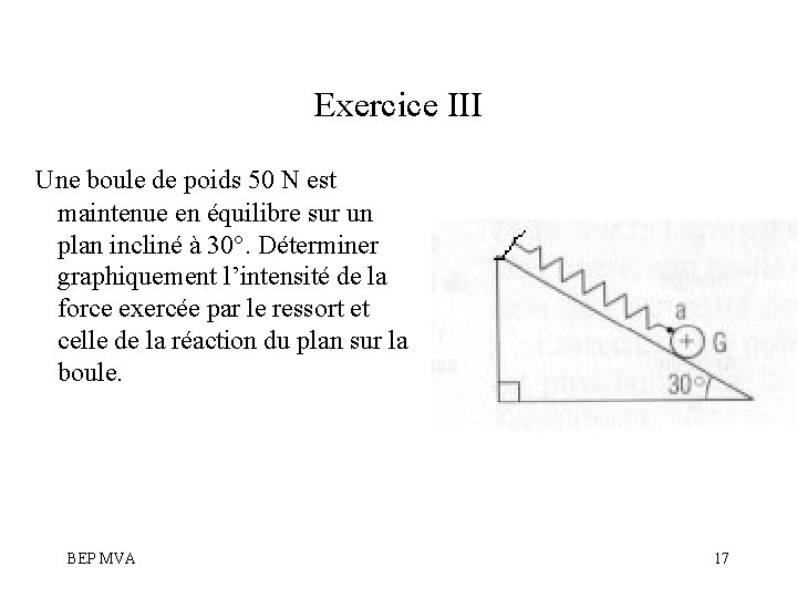 Exercice III Une boule de poids 50 N est maintenue en équilibre sur un