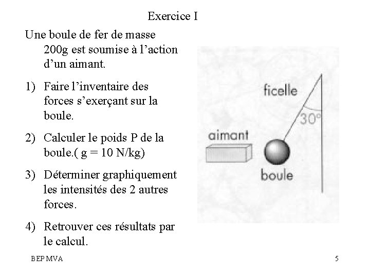 Exercice I Une boule de fer de masse 200 g est soumise à l’action