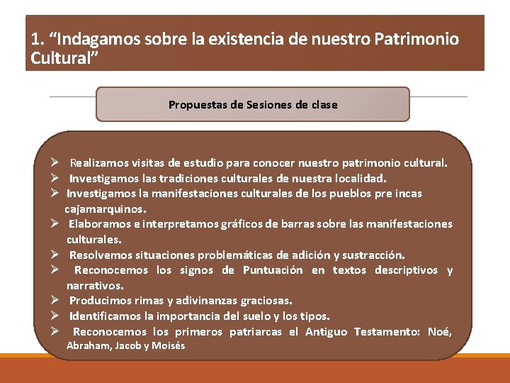 1. “Indagamos sobre la existencia de nuestro Patrimonio Cultural” Propuestas de Sesiones de clase