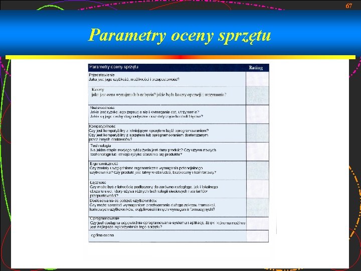 67 Parametry oceny sprzętu 