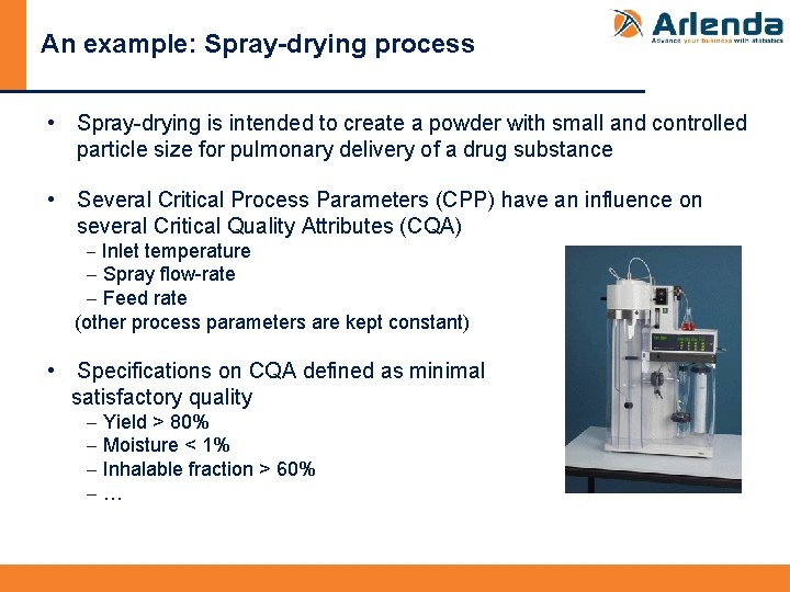An example: Spray-drying process • Spray-drying is intended to create a powder with small
