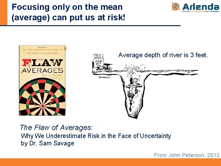 Focusing only on the mean (average) can put us at risk! Average depth of