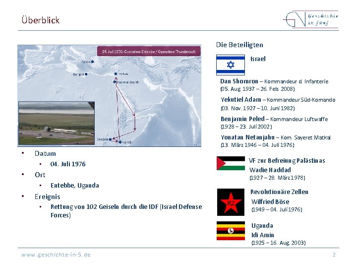 Überblick Die Beteiligten Israel Dan Shomron – Kommandeur d. Infanterie (05. Aug. 1937 –