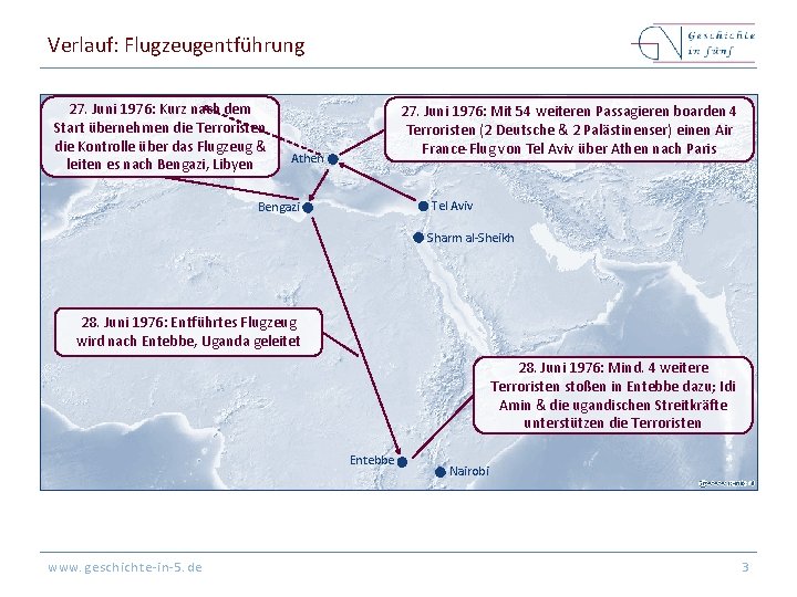 Verlauf: Flugzeugentführung 27. Juni 1976: Kurz nach dem Start übernehmen die Terroristen die Kontrolle