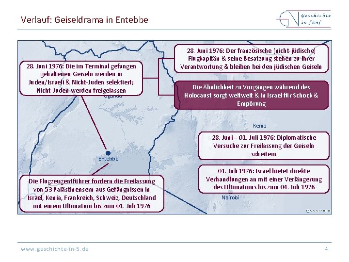 Verlauf: Geiseldrama in Entebbe 28. Juni 1976: Die im Terminal gefangen gehaltenen Geiseln werden