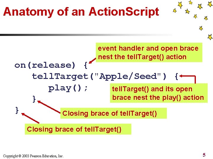 Anatomy of an Action. Script event handler and open brace nest the tell. Target()