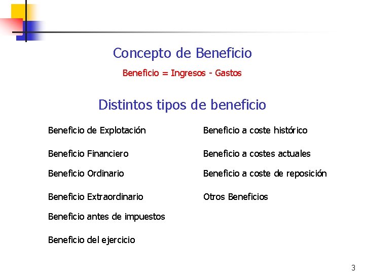 Concepto de Beneficio = Ingresos - Gastos Distintos tipos de beneficio Beneficio de Explotación