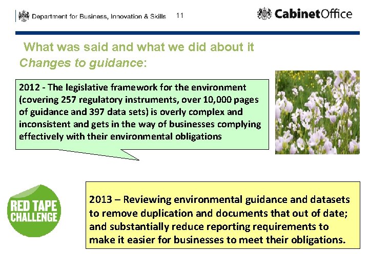 11 What was said and what we did about it Changes to guidance: 2012