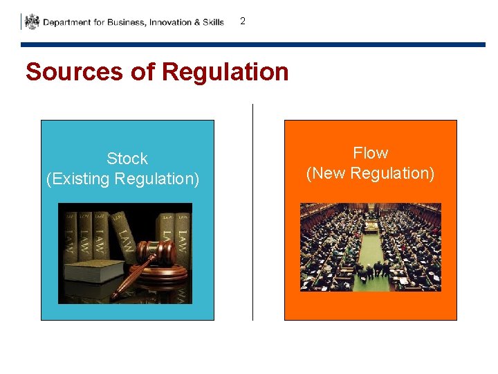 2 Sources of Regulation Stock (Existing Regulation) Flow (New Regulation) 