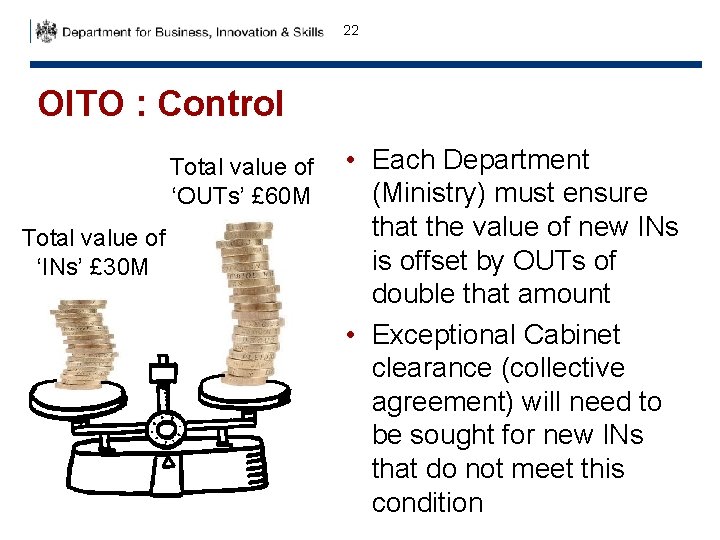 22 OITO : Control Total value of ‘OUTs’ £ 60 M Total value of