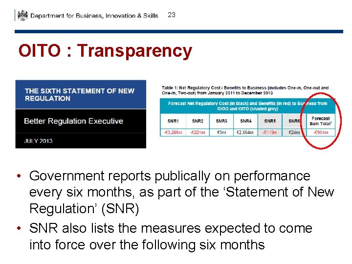 23 OITO : Transparency • Government reports publically on performance every six months, as