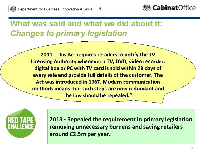 9 What was said and what we did about it: Changes to primary legislation
