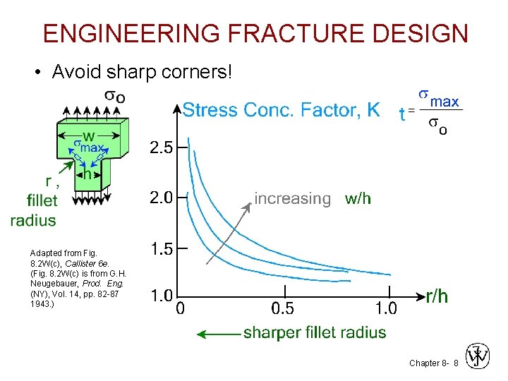 ENGINEERING FRACTURE DESIGN • Avoid sharp corners! Adapted from Fig. 8. 2 W(c), Callister