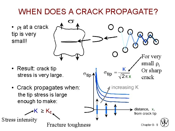 WHEN DOES A CRACK PROPAGATE? • rt at a crack tip is very small!