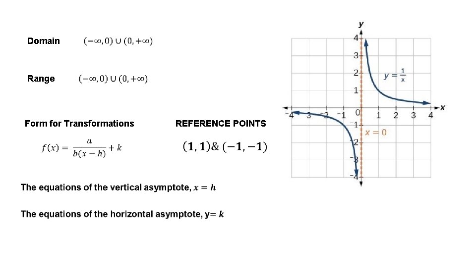 Domain Range Form for Transformations REFERENCE POINTS 