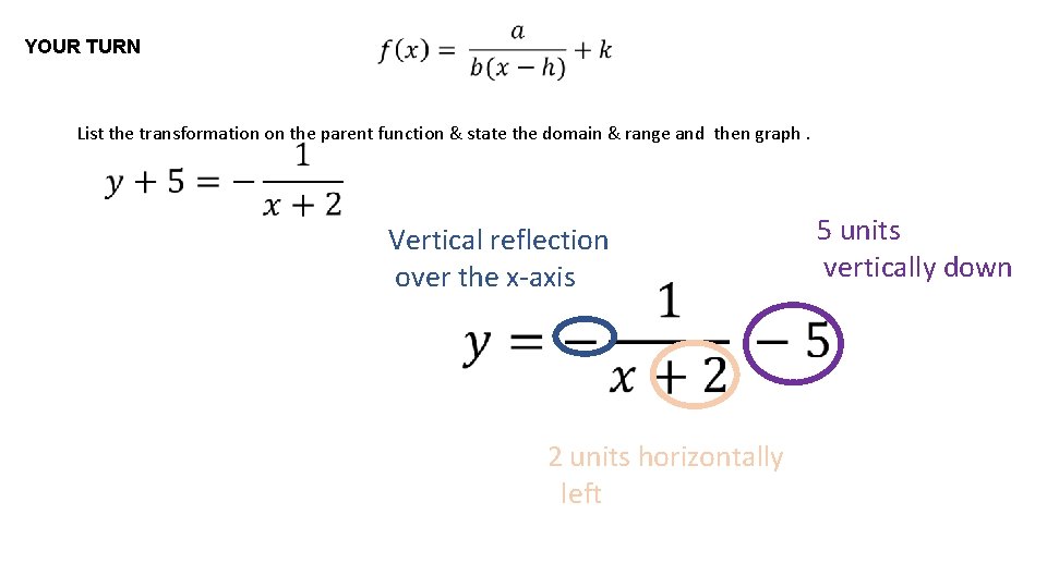 YOUR TURN List the transformation on the parent function & state the domain &