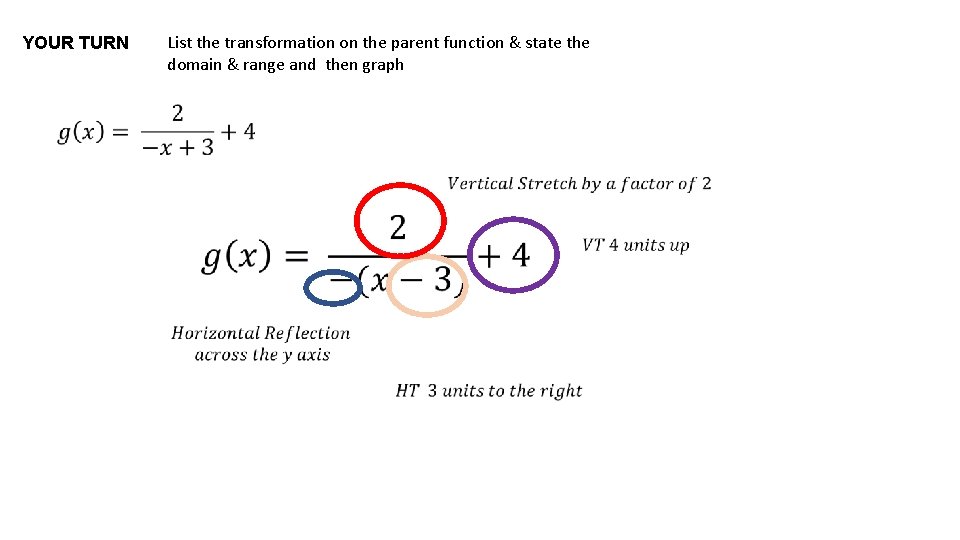 YOUR TURN List the transformation on the parent function & state the domain &