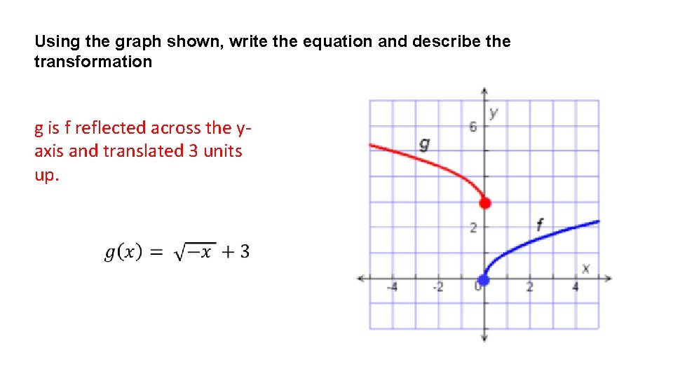 Using the graph shown, write the equation and describe the transformation g is f