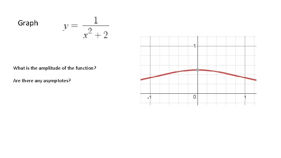 Graph What is the amplitude of the function? Are there any asymptotes? 