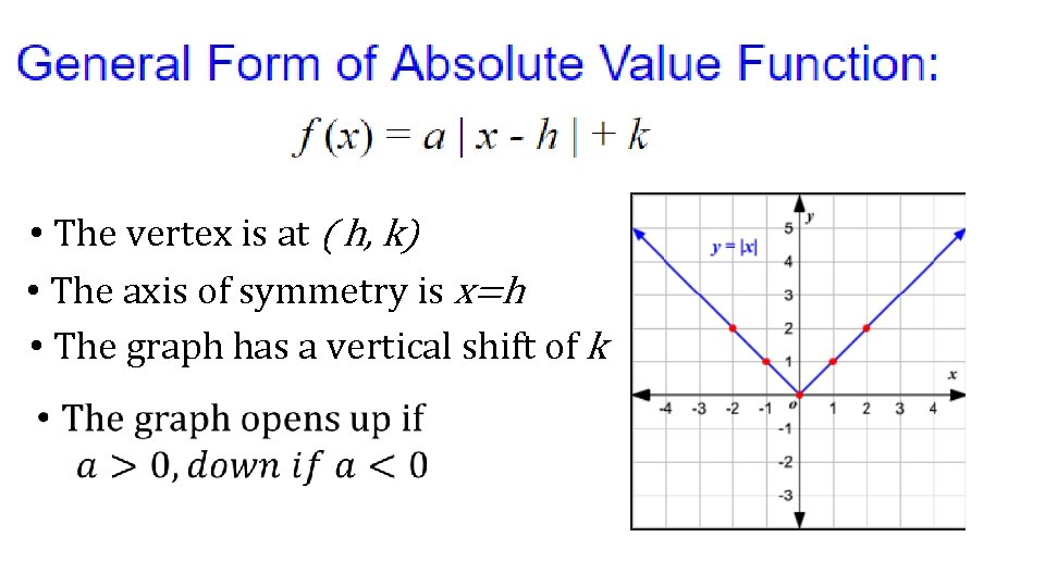  • The vertex is at ( h, k) • The axis of symmetry