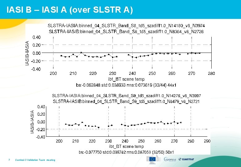 IASI B – IASI A (over SLSTR A) 7 Sentinel-3 Validation Team meeting 