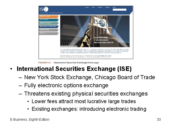  • International Securities Exchange (ISE) – New York Stock Exchange, Chicago Board of