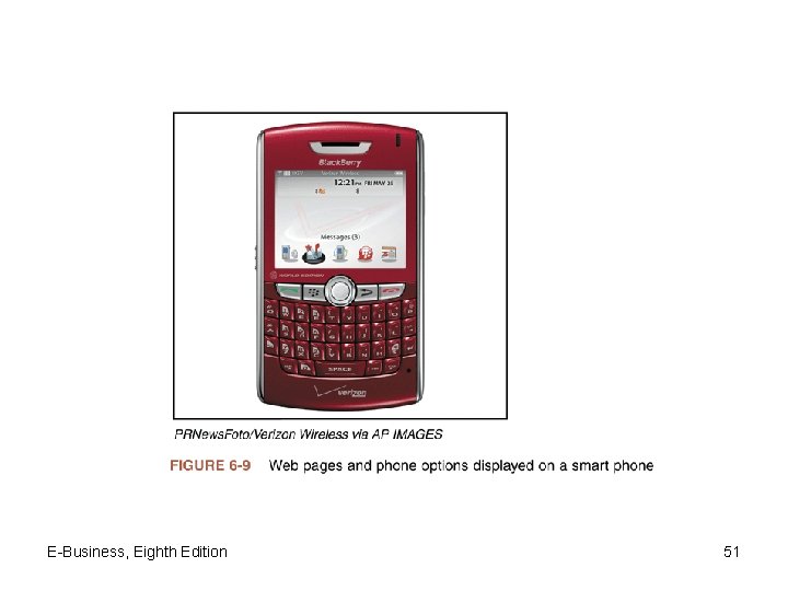 E-Business, Eighth Edition 51 