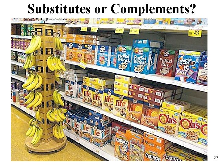 Substitutes or Complements? 29 