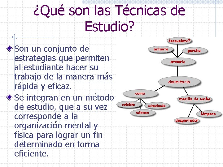 ¿Qué son las Técnicas de Estudio? Son un conjunto de estrategias que permiten al