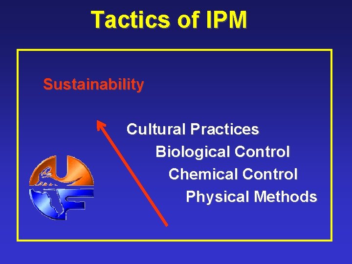 Tactics of IPM Sustainability Cultural Practices Biological Control Chemical Control Physical Methods 