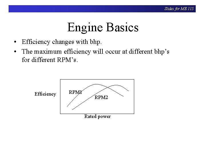 Slides for ME 115 Engine Basics • Efficiency changes with bhp. • The maximum