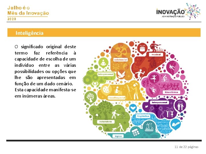 Inteligência O significado original deste termo faz referência à capacidade de escolha de um