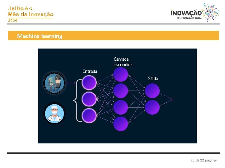 Machine learning 16 de 22 páginas 