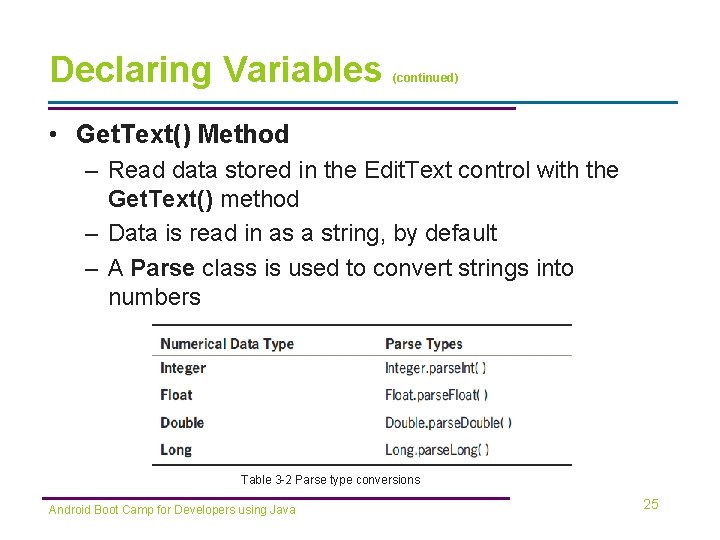 Declaring Variables (continued) • Get. Text() Method – Read data stored in the Edit.