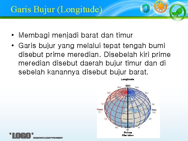 Garis Bujur (Longitude) • Membagi menjadi barat dan timur • Garis bujur yang melalui