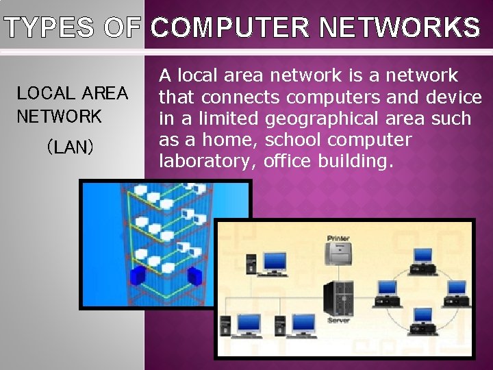 TYPES OF COMPUTER NETWORKS LOCAL AREA NETWORK (LAN) A local area network is a