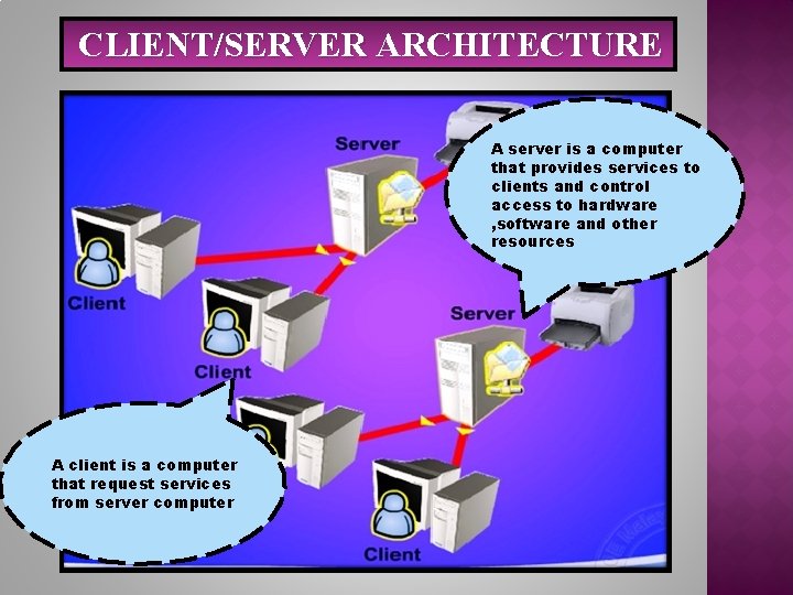 CLIENT/SERVER ARCHITECTURE A server is a computer that provides services to clients and control