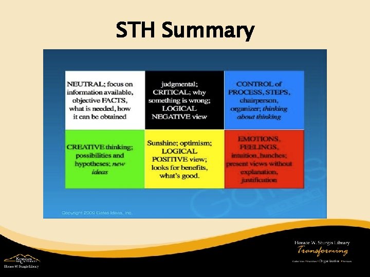 STH Summary 