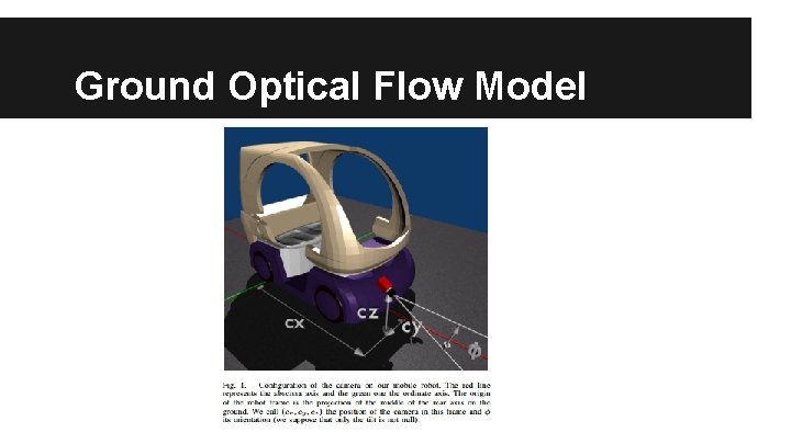 Ground Optical Flow Model 