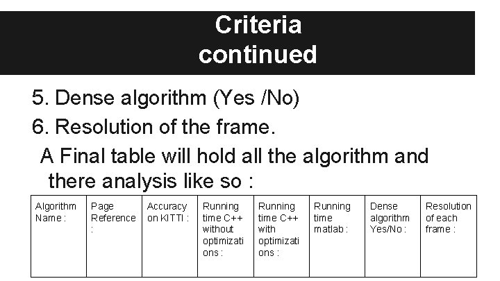 Criteria continued 5. Dense algorithm (Yes /No) 6. Resolution of the frame. A Final