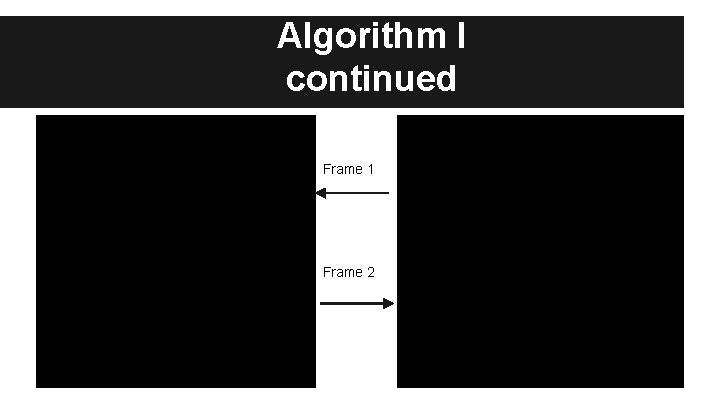 Algorithm I continued Frame 1 Frame 2 